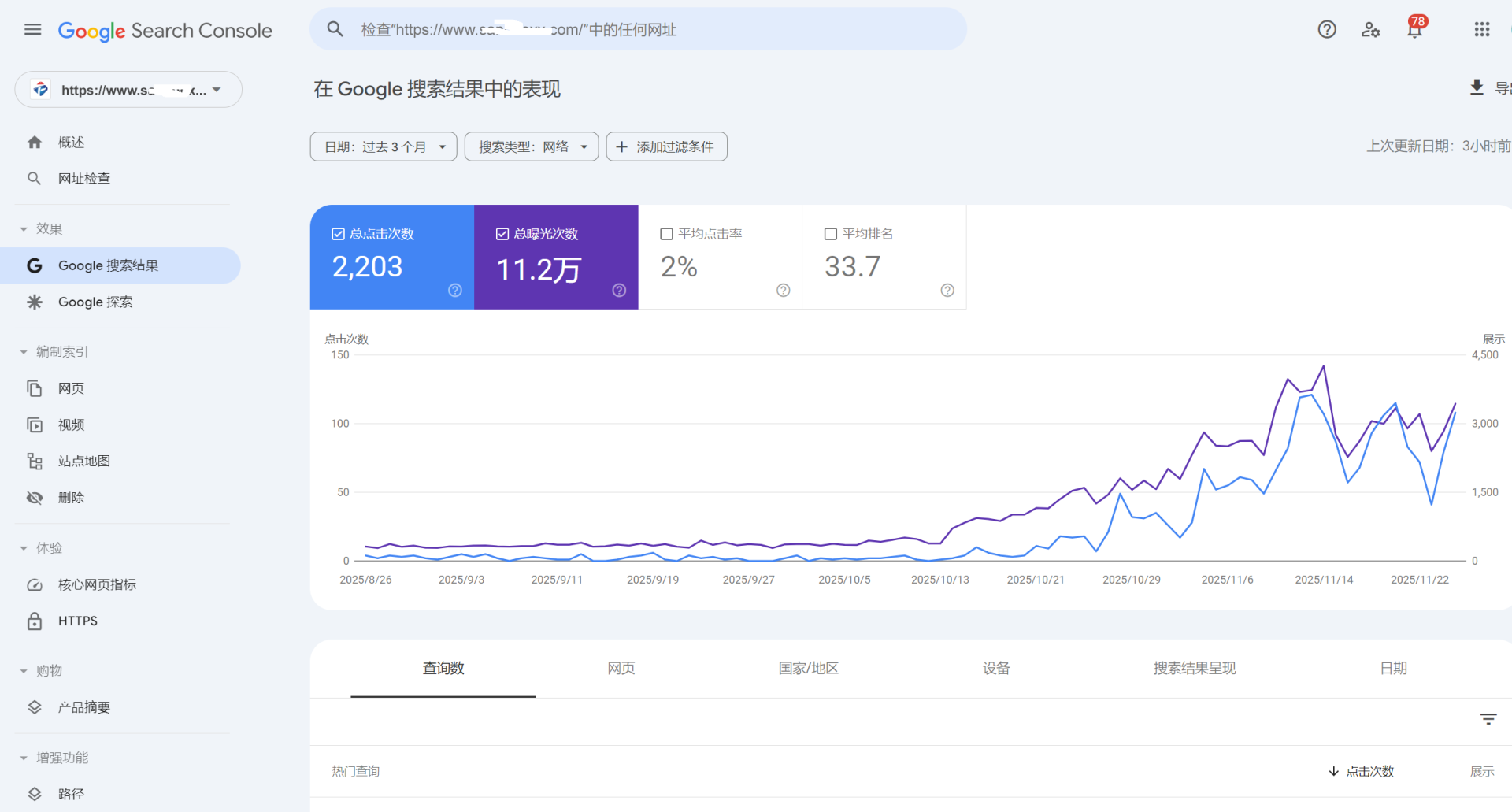 GSC数据_域名与年份修改后.png